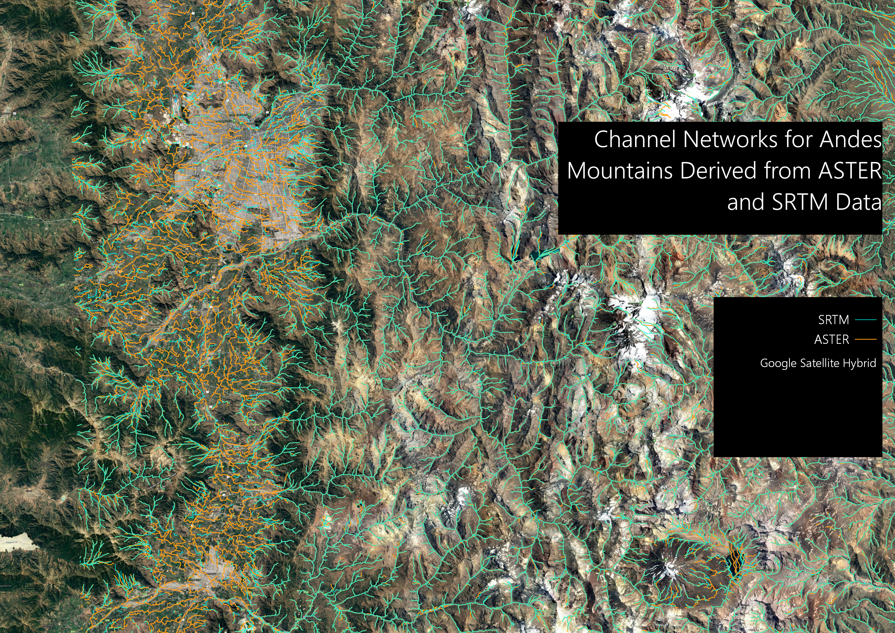 channel networks