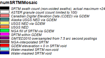 srtm legend